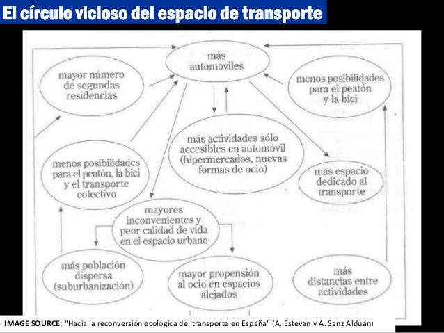 cadenas de coche alco adi 243 s al coche la reconquista de las calles cadenas de coche alco adi 243 s al coche la reconquista de las calles