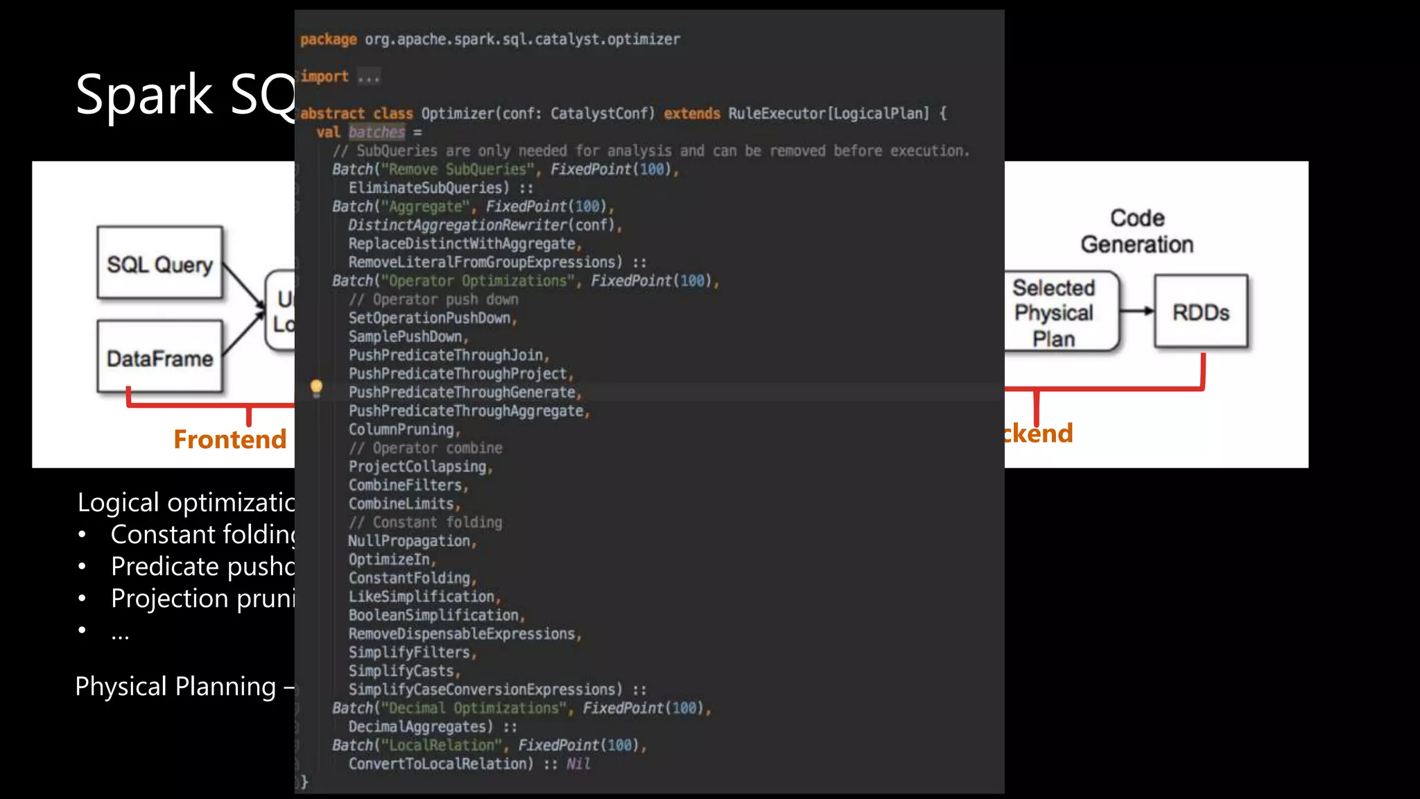 Spark SQL Execution Plan
Logical optimization –> Optimization rules
• Constant folding
• Predicate pushdown
• Projection pruning
• …
Physical Planning –> Planning strategies
Catalyst
Frontend Backend
 