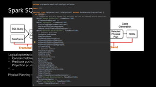 Spark UDFs are EviL, Catalyst to the rEsCue! | PPTX