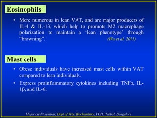 Major credit seminar, Dept of Vety. Biochemistry, VCH, Hebbal, Bangalore
• More numerous in lean VAT, and are major producers of
IL-4 & IL-13, which help to promote M2 macrophage
polarization to maintain a ‘lean phenotype’ through
“browning”. (Wu et al. 2011)
• Obese individuals have increased mast cells within VAT
compared to lean individuals.
• Express proinflammatory cytokines including TNFα, IL-
1β, and IL-6.
Eosinophils
Mast cells
 
