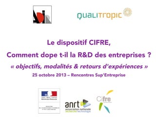 Le dispositif CIFRE, 
Comment dope t-il la R&D des entreprises ?
« objectifs, modalités & retours d'expériences » 
25 octobre 2013 – Rencontres Sup’Entreprise 

 