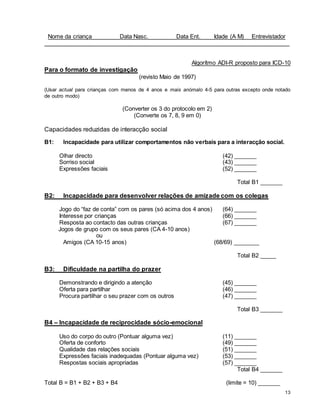 13
Nome da criança Data Nasc. Data Ent. Idade (A M) Entrevistador
____________________ ___________ ________ ________ ____________
Algorítmo ADI-R proposto para ICD-10
Para o formato de investigação
(revisto Maio de 1997)
(Usar actual para crianças com menos de 4 anos e mais anómalo 4-5 para outras excepto onde notado
de outro modo)
(Converter os 3 do protocolo em 2)
(Converte os 7, 8, 9 em 0)
Capacidades reduzidas de interacção social
B1: Incapacidade para utilizar comportamentos não verbais para a interacção social.
Olhar directo (42) _______
Sorriso social (43) _______
Expressões faciais (52) _______
Total B1 _______
B2: Incapacidade para desenvolver relações de amizade com os colegas
Jogo do “faz de conta” com os pares (só acima dos 4 anos) (64) _______
Interesse por crianças (66) _______
Resposta ao contacto das outras crianças (67) _______
Jogos de grupo com os seus pares (CA 4-10 anos)
ou
Amigos (CA 10-15 anos) (68/69) ________
Total B2 _____
B3: Dificuldade na partilha do prazer
Demonstrando e dirigindo a atenção (45) _______
Oferta para partilhar (46) _______
Procura partilhar o seu prazer com os outros (47) _______
Total B3 _______
B4 – Incapacidade de reciprocidade sócio-emocional
Uso do corpo do outro (Pontuar alguma vez) (11) _______
Oferta de conforto (49) _______
Qualidade das relações sociais (51) _______
Expressões faciais inadequadas (Pontuar alguma vez) (53) _______
Respostas sociais apropriadas (57) _______
Total B4 _______
Total B = B1 + B2 + B3 + B4 (limite = 10) _______
 