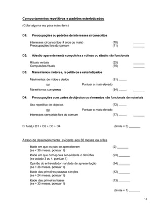 15
Comportamentos repetitivos e padrões esteriotipados
(Cotar alguma vez para estes itens)
D1: Preocupações ou padrões de interesses circunscritos
Interesses circunscritos (4 anos ou mais) (70) _______
Preocupações fora do comum (71) _______
D2: Adesão aparentemente compulsiva a rotinas ou rituais não funcionais
Rituais verbais (25) _______
Compulsões/rituais (75) _______
D3: Maneirismos motores, repetitivos e esteriotipados
Movimentos de mãos e dedos (81) ..........
ou Pontuar o mais elevado
Maneirismos complexos (84) .......... _______
D4: Preocupações com partes deobjectos ou elementos não funcionais de materiais
Uso repetitivo de objectos (72) ..........
ou Pontuar o mais elevado
Interesses sensoriais fora do comum (77) .......... _______
D Total = D1 + D2 + D3 + D4 (limite = 3) _______
Atraso de desenvolvimento evidente aos 36 meses ou antes
Idade em que os pais se aperceberam (2) _______
(se < 36 meses, pontuar 1)
Idade em que começou a ser evidente o distúrbio (93) _______
(se cotado 3 ou 4, pontuar 1)
Opinião do entrevistador na idade de apresentação (94) _______
(se < 36 meses, pontuar 1)
Idade das primeiras palavras simples (12) _______
(se > 24 meses, pontuar 1)
Idade das primeiras frases (13) _______
(se > 33 meses, pontuar 1)
(limite = 1) _______
 