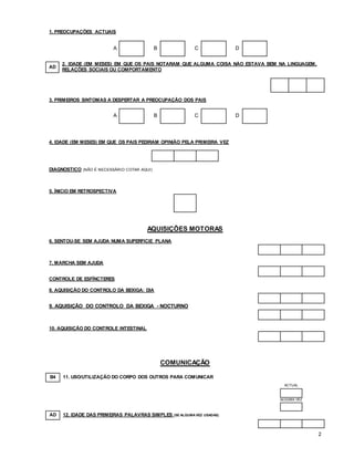 2
1. PREOCUPAÇÕES ACTUAIS
A B C D
AD
2. IDADE (EM MESES) EM QUE OS PAIS NOTARAM QUE ALGUMA COISA NÃO ESTAVA BEM NA LINGUAGEM,
RELAÇÕES SOCIAIS OU COMPORTAMENTO
3. PRIMEIROS SINTOMAS A DESPERTAR A PREOCUPAÇÃO DOS PAIS
A B C D
4. IDADE (EM MESES) EM QUE OS PAIS PEDIRAM OPINIÃO PELA PRIMEIRA VEZ
DIAGNOSTICO (NÃO É NECESSÁRIO COTAR AQUI)
5. ÍNICIO EM RETROSPECTIVA
AQUISIÇÕES MOTORAS
6. SENTOU-SE SEM AJUDA NUMA SUPERFICIE PLANA
7. MARCHA SEM AJUDA
CONTROLE DE ESFÍNCTERES
8. AQUISIÇÃO DO CONTROLO DA BEXIGA: DIA
9. AQUISIÇÃO DO CONTROLO DA BEXIGA - NOCTURNO
10. AQUISIÇÃO DO CONTROLE INTESTINAL
COMUNICAÇÃO
B4 11. USO/UTILIZAÇÃO DO CORPO DOS OUTROS PARA COMUNICAR
ACTUAL
ALGUMA VEZ
AD 12. IDADE DAS PRIMEIRAS PALAVRAS SIMPLES (SE ALGUMA VEZ USADAS)
 