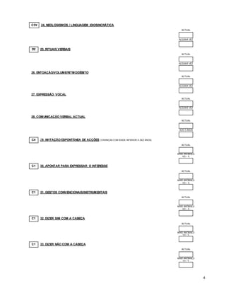 4
C3V 24. NEOLOGISMOS / LINGUAGEM IDiOSINCRÁTICA
ACTUAL
ALGUMA VEZ
D2 25. RITUAIS VERBAIS
ACTUAL
ALGUMA VEZ
26. ENTOAÇÃO/VOLUME/RITMO/DÉBITO
ACTUAL
ALGUMA VEZ
27. EXPRESSÃO VOCAL
ACTUAL
ALGUMA VEZ
28. COMUNICAÇÃO VERBAL ACTUAL
ACTUAL
AOS 5 ANOS
C4 29. IMITAÇÃO ESPONTÂNEA DE ACÇÕES (CRIANÇAS COM IDADE INFERIOR A DEZ ANOS)
ACTUAL
MAIS ANÓMALO
4.0 – 5.
C1 30. APONTAR PARA EXPRESSAR O INTERESSE
ACTUAL
MAIS ANÓMALO
4.0 – 5.
C1 31. GESTOS CONVENCIONAIS/INSTRUMENTAIS
ACTUAL
MAIS ANÓMALO
4.0 – 5.
C1 32. DIZER SIM COM A CABEÇA
ACTUAL
MAIS ANÓMALO
4.0 – 5.
C1 33. DIZER NÃO COM A CABEÇA
ACTUAL
MAIS ANÓMALO
4.0 – 5.
 
