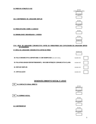 5
34. PRESTAR ATENÇÃO À VOZ
ACTUAL
(COM MENOS 5.0 ANOS)
MAIS ANÓMALO
4.0 – 5.
34A. COMPREENSÃO DE LINGUAGEM SIMPLES
ACTUAL
MAIS ANÓMALO
4.0 – 5.
35. PREOCUPAÇÕES SOBRE A AUDIÇÃO
ACTUAL
36. SENSIBILIDADE DESADEQUADA A RUÍDOS
ACTUAL
ALGUMA VEZ
37/41. NÍVEL DE LINGUAGEM COMUNICATIVA ANTES DA PERDA/PERDA DAS CAPACIDADES DE LINGUAGEM DEPOIS
DE ADQUIRIDAS
37. NÍVEL DA LINGUAGEM COMUNICATIVA ANTES DA PERDA
ALGUMA VEZ
38. FALA COMUNICATIVA, ESPONTANEA E COM SIGNIFICADO (EM CERTO NÍVEL) ALGUMA VEZ
39. PALAVRAS USADAS ESPONTÂNEAMENTE, MAS SEM INTENÇÃO COMUNICATIVA CLARA ALGUMA VEZ
40. SÍNTAXE SIMPLES ALGUMA VEZ
41. ARTICULAÇÃO ALGUMA VEZ
DESENVOLVIMENTO SOCIAL E JOGO
B1 42. CONTACTO VISUAL DIRECTO
ACTUAL
(MENOS DE 4.0)
MAIS ANÓMALO
4.0 – 5.
B1 43. SORRISO SOCIAL
ACTUAL
MAIS ANÓMALO
4.0 – 5.
44. CUMPRIMENTAR
ACTUAL
MAIS ANÓMALO
4.0 – 5.
 