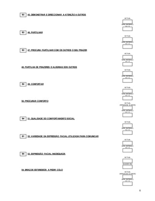 6
B3 45. DEMONSTRAR E DIRECCIONAR A ATENÇÃO A OUTROS
ACTUAL
MAIS ANÓMALO
4.0 – 5.
B3 46. PARTILHAR
ACTUAL
MAIS ANÓMALO
4.0 – 5.
B3 47. PROCURA PARTILHAR COM OS OUTROS O SEU PRAZER
ACTUAL
MAIS ANÓMALO
4.0 – 5.
48. PARTILHA DE PRAZERES E ALEGRIAS DOS OUTROS
ACTUAL
MAIS ANÓMALO
4.0 – 5.
B4 49. CONFORTAR
ACTUAL
MAIS ANÓMALO
4.0 – 5.
50. PROCURAR CONFORTO
ACTUAL
(MENOS DE 10 ANOS)
MAIS ANÓMALO
4.0 – 5.
B4 51. QUALIDADE DO COMPORTAMENTO SOCIAL
ACTUAL
MAIS ANÓMALO
4.0 – 5.
B1 52. VARIEDADE DA EXPRESSÃO FACIAL UTILIZADA PARA COMUNICAR
ACTUAL
MAIS ANÓMALO
4.0 – 5.
B4 53. EXPRESSÃO FACIAL INADEQUADA
ACTUAL
ALGUMA VEZ
54. BRAÇOS ESTENDIDOS A PEDIR COLO
ACTUAL
(MENOS DE 4.0 ANOS)
MAIS ANÓMALO
4.0 – 5.
 