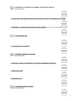 9
D4 72: USO REPETITIVO DE OBJECTOS OU INTERESSE POR PARTES DE OBJECTOS
(OU 77 – pontuar mais elevado)
)
ACTUAL
ALGUMA VEZ
73. DIFICULDADES COM PEQUENAS MUDANÇAS NAS ROTINAS DO SUJEITO OU NO AMBIENTE QUE O RODEIA
ACTUAL
ALGUMA VEZ
74. RESISTÊNCIA A MUDANÇAS INSIGNIFICANTES DO MEIO AMBIENTE (QUE NÃO AFECTAM DIRECTAMENTE O SUJEITO)
ACTUAL
ALGUMA VEZ
D2 75. COMPULSÕES/RITUAIS
ACTUAL
ALGUMA VEZ
76. LIGAÇÃOINVULGAR A OBJECTOS
ACTUAL
ALGUMA VEZ
D4 77. INTERESSES SENSORIAIS INVULGARES
(OU 77 – pontuar mais elevado)
ACTUAL
ALGUMA VEZ
78. RESPOSTAS ANÓMALAS E IDIOSINCRÁTICAS A ESTÍMULOS SENSORIAIS ESPECÍFICOS
ACTUAL
ALGUMA VEZ
79.MEDOS INVULGARES
ACTUAL
ALGUMA VEZ
80. HIPERVENTILAÇÃO
ACTUAL
ALGUMA VEZ
D3 81. MANEIRISMOS DAS MÃOS E DEDOS
(OU 84 – pontuar mais elevado)
ACTUAL
ALGUMA VEZ
 