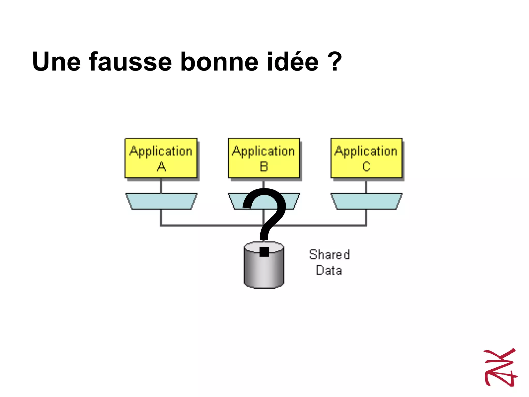 Une fausse bonne idée ?
?
 