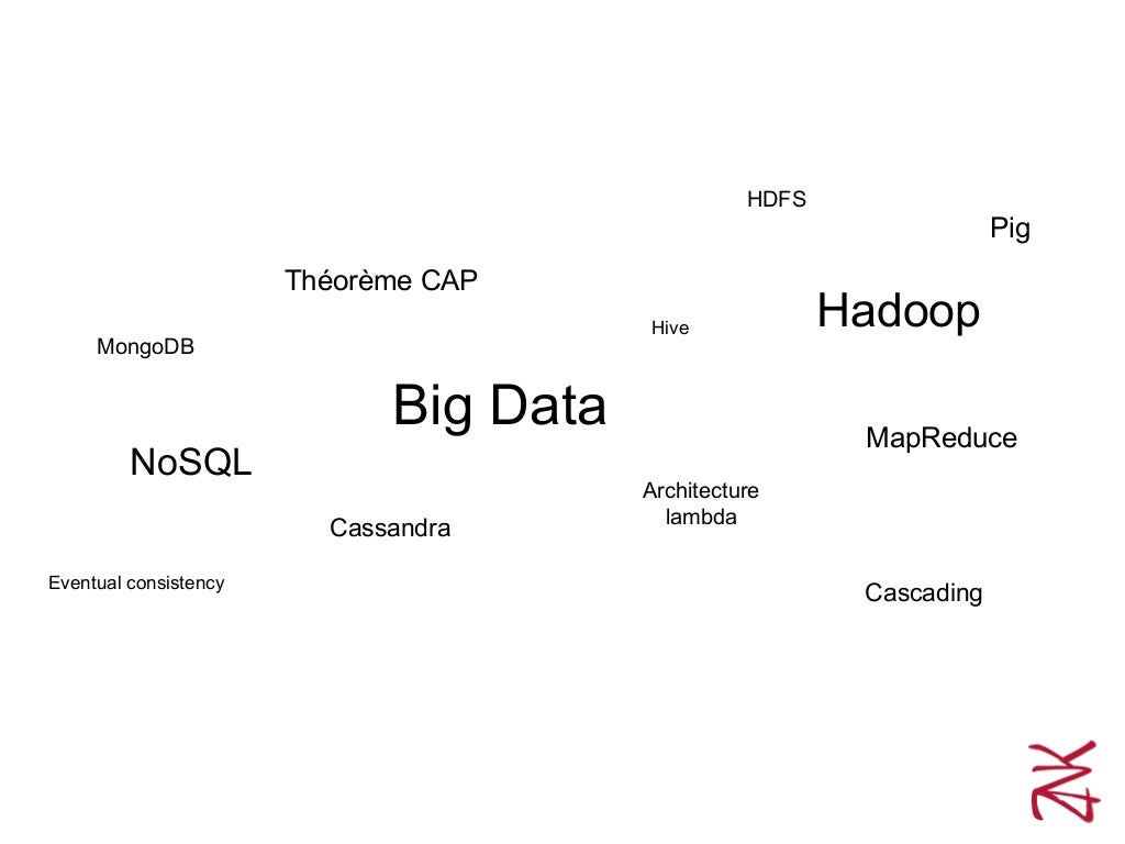 Nosql Big Data Big Data Et Nosql – What Is NoSQL? NoSQL Databases Explained – UHEDN