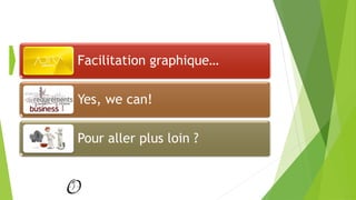 Facilitation graphique…
Yes, we can!
Pour aller plus loin ?
 