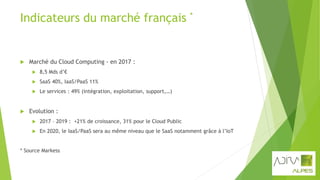 Indicateurs du marché français *
 Marché du Cloud Computing - en 2017 :
 8,5 Mds d’€
 SaaS 40%, IaaS/PaaS 11%
 Le services : 49% (intégration, exploitation, support,…)
 Evolution :
 2017 – 2019 : +21% de croissance, 31% pour le Cloud Public
 En 2020, le IaaS/PaaS sera au même niveau que le SaaS notamment grâce à l’IoT
* Source Markess
 
