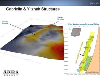 TSX.V: ADL


      Gabriella & Yitzhak Structures
                                  Yitzhak
                                  Structure
Gabriella
Structure
                                              East Mediterranean Structural Ridge




                                                                      Yitzhak
 