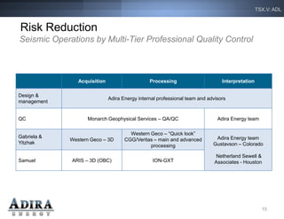 TSX.V: ADL


Risk Reduction
Seismic Operations by Multi-Tier Professional Quality Control



                Acquisition                     Processing                      Interpretation

Design &
                              Adira Energy internal professional team and advisors
management


QC                 Monarch Geophysical Services – QA/QC                       Adira Energy team

                                       Western Geco – “Quick look”
Gabriela &                                                                   Adira Energy team
             Western Geco – 3D       CGG/Veritas – main and advanced
Yitzhak                                                                     Gustavson – Colorado
                                               processing

                                                                             Netherland Sewell &
Samuel       ARIS – 3D (OBC)                     ION-GXT                     Associates - Houston




                                                                                                   15
 