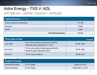 TSX.V: ADL


Adira Energy - TXS.V: ADL
(OCTBB-US – ADENF, Frankfurt – AORLB8)
Capital Structure,   June 2011

Shares Issued & Outstanding                                                         101.2M

Warrants                                                                             19.5M
ESOP                                                                                 8.9M

                                                        Fully Diluted Shares        129.6M


Financings to Date                                                                             Proceeds

                         8.0m units at $0.25 (half warrant at $0.50)
Sept 2009                                                                         $2.5M USD
                         Warrants expire September 31, 2011
                         27.5m units at $0.40 (half warrant at $0.55)
Nov 2010                                                                          $11M USD
                         Warrants expire December 2013

Feb 2011                 10.5m shares at $0.62                                    $6.5M CAN


Analyst Coverage
Cormark Securities       $1.50 Target                                           August 18, 2011
Clarus Securities        $ 2.00 Target                                         September 13, 2011

                                                                                                    19
 