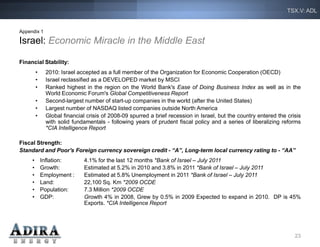 TSX.V: ADL


Appendix 1

Israel: Economic Miracle in the Middle East

Financial Stability:
         •    2010: Israel accepted as a full member of the Organization for Economic Cooperation (OECD)
         •    Israel reclassified as a DEVELOPED market by MSCI
         •    Ranked highest in the region on the World Bank's Ease of Doing Business Index as well as in the
              World Economic Forum's Global Competitiveness Report
         •    Second-largest number of start-up companies in the world (after the United States)
         •    Largest number of NASDAQ listed companies outside North America
         •    Global financial crisis of 2008-09 spurred a brief recession in Israel, but the country entered the crisis
              with solid fundamentals - following years of prudent fiscal policy and a series of liberalizing reforms
              *CIA Intelligence Report

Fiscal Strength:
Standard and Poor's Foreign currency sovereign credit - “A”, Long-term local currency rating to - “AA”
     •       Inflation:      4.1% for the last 12 months *Bank of Israel – July 2011
     •       Growth:         Estimated at 5.2% in 2010 and 3.8% in 2011 *Bank of Israel – July 2011
     •       Employment :    Estimated at 5.8% Unemployment in 2011 *Bank of Israel – July 2011
     •       Land:           22,100 Sq. Km *2009 OCDE
     •       Population:     7.3 Million *2009 OCDE
     •       GDP:            Growth 4% in 2008, Grew by 0.5% in 2009 Expected to expand in 2010. DP is 45%
                             Exports. *CIA Intelligence Report




                                                                                                                     23
 