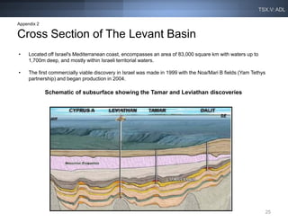TSX.V: ADL

Appendix 2

Cross Section of The Levant Basin
•    Located off Israel's Mediterranean coast, encompasses an area of 83,000 square km with waters up to
     1,700m deep, and mostly within Israeli territorial waters.

•    The first commercially viable discovery in Israel was made in 1999 with the Noa/Mari B fields (Yam Tethys
     partnership) and began production in 2004.

             Schematic of subsurface showing the Tamar and Leviathan discoveries


                                                                                          SE




                                                                                                                 25
 
