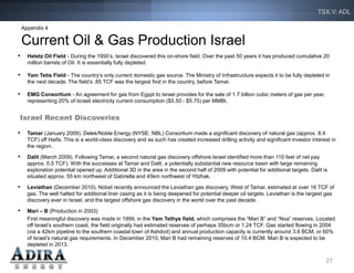 TSX.V: ADL

    Appendix 4

    Current Oil & Gas Production Israel
•     Heletz Oil Field - During the 1950’s, Israel discovered this on-shore field. Over the past 50 years it has produced cumulative 20
      million barrels of Oil. It is essentially fully depleted.

•     Yam Tetis Field - The country’s only current domestic gas source. The Ministry of Infrastructure expects it to be fully depleted in
      the next decade. The field’s .85 TCF was the largest find in the country, before Tamar.

•     EMG Consortium - An agreement for gas from Egypt to Israel provides for the sale of 1.7 billion cubic meters of gas per year,
      representing 20% of Israeli electricity current consumption ($5.50 - $5.75) per MMBt.


Israel Recent Discoveries

•     Tamar (January 2009). Delek/Noble Energy (NYSE: NBL) Consortium made a significant discovery of natural gas (approx. 8.4
      TCF) off Haifa. This is a world-class discovery and as such has created increased drilling activity and significant investor interest in
      the region.

•     Dalit (March 2009). Following Tamar, a second natural gas discovery offshore Israel identified more than 110 feet of net pay
      approx. 0.5 TCF). With the successes at Tamar and Dalit, a potentially substantial new resource basin with large remaining
      exploration potential opened up. Additional 3D in the area in the second half of 2009 with potential for additional targets. Dalit is
      situated approx. 55 km northwest of Gabriella and 45km northwest of Yitzhak.

•     Leviathan (December 2010). Nobel recently announced the Leviathan gas discovery, West of Tamar, estimated at over 16 TCF of
      gas. The well halted for additional liner casing as it is being deepened for potential deeper oil targets. Leviathan is the largest gas
      discovery ever in Israel, and the largest offshore gas discovery in the world over the past decade.

•     Mari – B (Production in 2003)
      First meaningful discovery was made in 1999, in the Yam Tethys field, which comprises the “Mari B” and “Noa” reserves. Located
      off Israel’s southern coast, the field originally had estimated reserves of perhaps 35bcm or 1.24 TCF. Gas started flowing in 2004
      (via a 42km pipeline to the southern coastal town of Ashdod) and annual production capacity is currently around 3.6 BCM, or 60%
      of Israel’s natural gas requirements. In December 2010, Mari B had remaining reserves of 10.4 BCM. Mari B is expected to be
      depleted in 2013.


                                                                                                                                          27
 