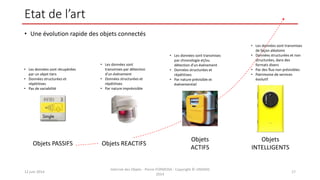Etat de l’art
• Une évolution rapide des objets connectés
12 juin 2014
Internet des Objets - Pierre FORMOSA - Copyright © UMANIS
2014
17
Objets PASSIFS Objets REACTIFS
Objets
ACTIFS
Objets
INTELLIGENTS
• Les données sont récupérées
par un objet tiers
• Données structurées et
répétitives
• Pas de variabilité
• Les données sont
transmises par détection
d’un événement
• Données structurées et
répétitives
• Par nature imprévisible
• Les données sont transmises
par chronologie et/ou
détection d’un événement
• Données structurées et
répétitives
• Par nature prévisible et
événementiel
• Les données sont transmises
de façon aléatoire
• Données structurées et non
structurées, dans des
formats divers
• Par des flux non prévisibles
• Patrimoine de services
évolutif
 