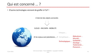 Qui est concerné … ?
• D’autres technologies viennent de greffer à l’IoT !
12 juin 2014
Internet des Objets - Pierre FORMOSA - Copyright © UMANIS
2014
41
L’internet des objets connectés
CLOUD – BIG DATA - MOBILITE
Et les enjeux sont planétaires … !
Ethiques …
Energétiques …
Technologiques …
Robustesse …
Sécurité …
Scalabilité …
Stockage …
Traitements …
Puissance …
 