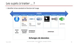 Les sujets à traiter … ?
• Identifier le bon standard en fonction de l’usage
12 juin 2014
Internet des Objets - Pierre FORMOSA - Copyright © UMANIS
2014
43
USAGES
BLUETOOTH RFID NFC WiFI ANT+ Z-WAVE LiFI
Radio
Frequency
Identification
Near
Field
Communication
Wireless
Fidelity
RECONAISSA
NCE SANS
CONTACT
PAIEMENTSA
NS CONTACT
DEVICE
TO
DEVICE
Echanges de données
DOMOTIQUE
Light Fidelity
 