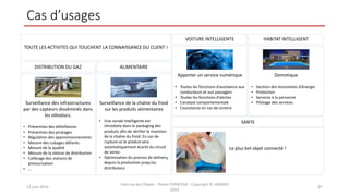 Cas d’usages
12 juin 2014
Internet des Objets - Pierre FORMOSA - Copyright © UMANIS
2014
47
DISTRIBUTION DU GAZ
Surveillance des infrastructures
par des capteurs disséminés dans
les oléoducs.
• Prévention des défaillances
• Prévention des piratages
• Régulation des approvisionnements
• Mesure des cubages délivrés
• Mesure de la qualité
• Mesure de la vitesse de distribution
• Calibrage des stations de
pressurisation
• …
ALIMENTAIRE
Surveillance de la chaîne du froid
sur les produits alimentaires
• Une sonde intelligente est
introduite dans le packaging des
produits afin de vérifier le maintien
de la chaîne du froid. En cas de
rupture ce le produit sera
automatiquement écarté du circuit
de vente.
• Optimisation du process de delivery,
depuis la production jusqu’au
distributeur.
VOITURE INTELLIGENTE
Apporter un service numérique
• Toutes les fonctions d’assistance aux
conducteurs et aux passagers
• Toutes les fonctions d’alertes
• L’analyse comportementale
• L’assistance en cas de sinistre
HABITAT INTELLIGENT
Domotique
• Gestion des économies d’énergie
• Protection
• Services à la personne
• Pilotage des services
SANTE
Le plus bel objet connecté !
TOUTE LES ACTIVITES QUI TOUCHENT LA CONNAISSANCE DU CLIENT !
 