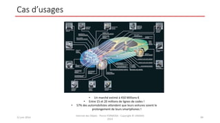 Cas d’usages
12 juin 2014
Internet des Objets - Pierre FORMOSA - Copyright © UMANIS
2014
49
• Un marché estimé à 450 Millions €
• Entre 15 et 20 millions de lignes de codes !
• 57% des automobilistes attendent que leurs voitures soient le
prolongement de leurs smartphones !
 