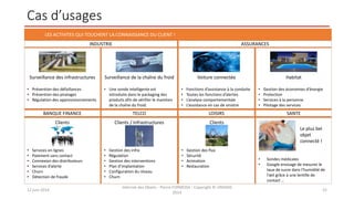 Cas d’usages
12 juin 2014
Internet des Objets - Pierre FORMOSA - Copyright © UMANIS
2014
52
Le plus bel
objet
connecté !
• Sondes médicales
• Google envisage de mesurer le
taux de sucre dans l’humidité de
l’œil grâce à une lentille de
contact …
INDUSTRIE
Surveillance des infrastructures
• Prévention des défaillances
• Prévention des piratages
• Régulation des approvisionnements
Surveillance de la chaîne du froid
• Une sonde intelligente est
introduite dans le packaging des
produits afin de vérifier le maintien
de la chaîne du froid.
ASSURANCES
Voiture connectée
• Fonctions d’assistance à la conduite
• Toutes les fonctions d’alertes
• L’analyse comportementale
• L’assistance en cas de sinistre
Habitat
• Gestion des économies d’énergie
• Protection
• Services à la personne
• Pilotage des services
SANTE
LES ACTIVITES QUI TOUCHENT LA CONNAISSANCE DU CLIENT !
BANQUE FINANCE TELCO LOISIRS
Clients
• Services en lignes
• Paiement sans contact
• Connexion des distributeurs
• Services d’alerte
• Churn
• Détection de fraude
Clients / Infrastructures
• Gestion des infra
• Régulation
• Gestion des interventions
• Plan d’implantation
• Configuration du réseau
• Churn
Clients
• Gestion des flux
• Sécurité
• Animation
• Restauration
 