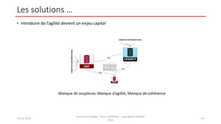 Les solutions …
• Introduire de l’agilité devient un enjeu capital
12 juin 2014
Internet des Objets - Pierre FORMOSA - Copyright © UMANIS
2014
60
Manque de souplesse, Manque d’agilité, Manque de cohérence
 