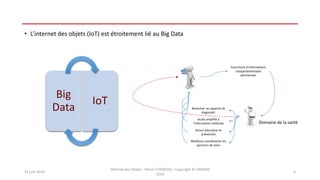• L’internet des objets (IoT) est étroitement lié au Big Data
12 juin 2014
Internet des Objets - Pierre FORMOSA - Copyright © UMANIS
2014
6
Big
Data
IoT
Fourniture d’informations
comportementales
pertinentes
Recentrer sa capacité de
diagnostic
Accès amplifié à
l’information médicale
Action éducative te
préventive
Meilleure coordination du
parcours de soins
Domaine de la santé
 