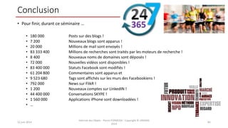 Conclusion
• Pour finir, durant ce séminaire …
• 180 000 Posts sur des blogs !
• 7 200 Nouveaux blogs sont apparus !
• 20 000 Millions de mail sont envoyés !
• 83 333 400 Millions de recherches sont traités par les moteurs de recherche !
• 8 400 Nouveaux noms de domaines sont déposés !
• 72 000 Nouvelles vidéos sont disponibles !
• 83 400 000 Statuts Facebook sont modifiés !
• 61 204 800 Commentaires sont apparus et
• 9 523 680 Tags sont affichés sur les murs des Facebookiens !
• 792 000 News sur FlikR !
• 1 200 Nouveaux comptes sur LinkedIN !
• 44 400 000 Conversations SKYPE !
• 1 560 000 Applications iPhone sont downloadées !
• …
12 juin 2014
Internet des Objets - Pierre FORMOSA - Copyright © UMANIS
2014
82
 