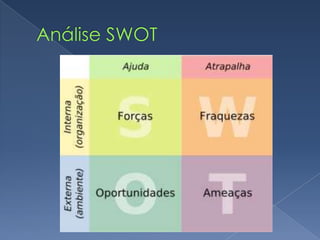 “líderes se desenvolvem;não nascem prontos.peter drucker