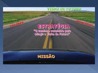Planejamento EstratégicoOnde estamos agora?BrainstormingAnálise SWOTOnde queremos chegar?Missão do RotaractVisão de FuturoComo chegaremos lá?Objetivos SMARTPlano de Ação 5W3H