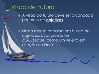 Brainstorming* & Análise SWOT***   Para os mineiros: “Toró de Parpite”!** Para os mais sensíveis: “Análise FOFA”!