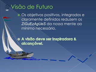 BrainstormingTempestade de ideiasEscolha um problema ou um projeto. Pense e fale pro grupo todas as ideias que vierem na cabeça!