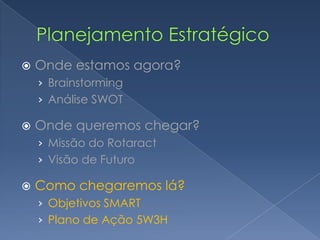 Faça esta semana a sua Auto-SWOT!Planejamento EstratégicoOnde estamos agora?BrainstormingAnálise SWOTOnde queremos chegar?Missão do RotaractVisão de FuturoComo chegaremos lá?Objetivos SMARTPlano de Ação 5W3H