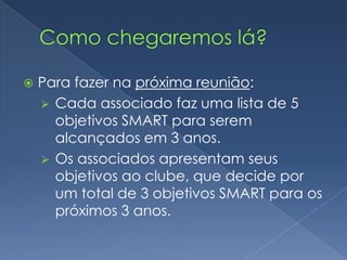 Onde queremos chegar?Precisamos de uma VISÃO DE FUTURO!