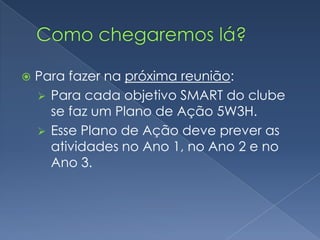 Precisamos de uma ESTRATÉGIA!