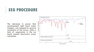 EEG PROCEDURE
The decrease in power that
accompanied right hand motor
imagery was mapped to upward
movement of the cursor, while a
lack of suppression in the mu
band caused downward cursor
movement.
 