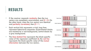 RESULTS
 If the receiver responds randomly, then the two
vectors are completely uncorrelated, and β = 0. On
the other hand, when the two vectors are identical
and perfectly correlated, then β = 1.
 Each vertical tick represents a trial; long lines
represent behavioral responses. Experimental blocks
are marked by a red background; control blocks by
a grey background.
 The blue dashed line represents the block-specific
value of the regression coefficient β; the red line
represents the block-specific value of the mutual
information between the two vectors.
 