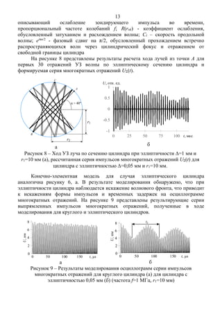 13
описывающий ослабление зондирующего импульса во времени,
пропорциональный частоте колебаний f; R(rnk) - коэффициент ослабления,
обусловленный затуханием и расхождением волны; Cl – скорость продольной
волны; eiπn/2
- фазовый сдвиг на π/2, обусловленный прохождением встречно
распространяющихся волн через цилиндрический фокус и отражением от
свободной границы цилиндра
На рисунке 8 представлены результаты расчета хода лучей из точки А для
первых 30 отражений УЗ волны по эллиптическому сечению цилиндра и
формируемая серия многократных отражений UΣ(t).
а
-1
-0.5
0
0.5
1
0 25 50 75 100
U, отн. ед.
t, мкс
б
Рисунок 8 – Ход УЗ луча по сечению цилиндра при эллиптичности =1 мм и
r1=10 мм (а), рассчитанная серия импульсов многократных отражений UΣ(t) для
цилиндра с эллиптичностью =0,05 мм и r1=10 мм.
Конечно-элементная модель для случая эллиптического цилиндра
аналогична рисунку 6, а. В результате моделирования обнаружено, что при
эллиптичности цилиндра наблюдается искажение волнового фронта, что приводит
к искажениям формы импульсов и временных задержек на осциллограмме
многократных отражений. На рисунке 9 представлены результирующие серии
выпрямленных импульсов многократных отражений, полученные в ходе
моделирования для круглого и эллиптического цилиндров.
а б
Рисунок 9 – Результаты моделирования осциллограмм серии импульсов
многократных отражений для круглого цилиндра (а) для цилиндра с
эллиптичностью 0,05 мм (б) (частота f=1 МГц, r1=10 мм)
A
B
C
α = 40º
r2
r1
0
0.2
0.4
0.6
0.8
1
0 50 100 150 200t, μs
U,нм
0
2
4
6
8
0
50 100 150
0
0.2
0.4
0.6
0.8
1
0 50 100 150 200t, μs
te
U,нм
0
2
4
6
8
0
50 100 150
 