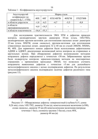 16
Таблица 1 – Коэффициенты акустоупругости
Акустоупругий
коэффициент по
скорости βzz
C
, 1/ТПа
Марка стали
40Х 60Г 03Х14Н7В 40ХГМ 15Х2ГМФ
в области упругости -1,8 -6,5 -4,7 -5,5 -8,8
в области
пропорциональности
-6,4 -14,5 - - -
в области пластичности -16,6 -55,3 - - -
Для исследования чувствительности ЭМА ЗТМ к дефектам проведен
контроль цилиндрических прутков диаметром 10 мм (сталь 14Х17Н2),
цилиндрических прутков-заготовок для изготовления насосных штанг диаметром
22 мм (сталь 30ХГМ, сплав «монель»), прутков-заготовок для изготовления
утяжеленных насосных штанг. диаметром 32 и 44 мм из сталей 20Н2М, 30ХМА,
40, 40Х. Для первичного поиска дефектов были использованы дефектоскопы
АДНШ и АДНКТ, реализующие волноводный метод контроля на стержневых и
крутильных волнах. При обнаружении дефектов волноводными методами
координата дефекта определяется с точностью ±50 мм. Забракованные прутки
были подвергнуты контролю зеркально-теневым методом на многократных
отражениях с применением проходных ЭМАП, что позволило уточнить
координаты выявленных дефектов с точностью ±5 мм для дальнейшего
металлографического анализа с целью подтверждения дефектов. По результатам
металлографического анализа подтверждено наличие дефектов различного типа
(рисунок 13).
а б в
Рисунок 13 – Обнаруженные дефекты: поверхностный (глубина 0,15, длина
0,26 мм), сталь 14Х17Н2, диаметр 10 мм (а), неметаллическое включение (х100),
сплав «монель», диаметр 19 мм (б) неметаллические включения (нитриды
точечные 1 балл, силикаты хрупкие 3 балла), сталь 40Х,
диаметр 44 мм (в)
250 мкм
 