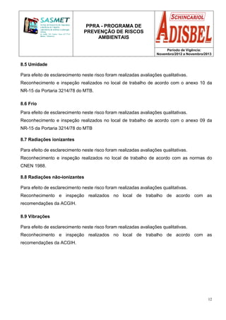 PPRA - PROGRAMA DE
PREVENÇÃO DE RISCOS
AMBIENTAIS
Período de Vigência:
Novembro/2012 a Novembro/2013
12
8.5 Umidade
Para efeito de esclarecimento neste risco foram realizadas avaliações qualitativas.
Reconhecimento e inspeção realizados no local de trabalho de acordo com o anexo 10 da
NR-15 da Portaria 3214/78 do MTB.
8.6 Frio
Para efeito de esclarecimento neste risco foram realizadas avaliações qualitativas.
Reconhecimento e inspeção realizados no local de trabalho de acordo com o anexo 09 da
NR-15 da Portaria 3214/78 do MTB
8.7 Radiações ionizantes
Para efeito de esclarecimento neste risco foram realizadas avaliações qualitativas.
Reconhecimento e inspeção realizados no local de trabalho de acordo com as normas do
CNEN 1988.
8.8 Radiações não-ionizantes
Para efeito de esclarecimento neste risco foram realizadas avaliações qualitativas.
Reconhecimento e inspeção realizados no local de trabalho de acordo com as
recomendações da ACGIH.
8.9 Vibrações
Para efeito de esclarecimento neste risco foram realizadas avaliações qualitativas.
Reconhecimento e inspeção realizados no local de trabalho de acordo com as
recomendações da ACGIH.
 