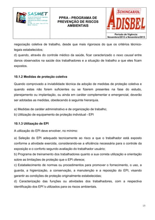 PPRA - PROGRAMA DE
PREVENÇÃO DE RISCOS
AMBIENTAIS
Período de Vigência:
Novembro/2012 a Novembro/2013
15
negociação coletiva de trabalho, desde que mais rigorosos do que os critérios técnico-
legais estabelecidos;
d) quando, através do controle médico da saúde, ficar caracterizado o nexo causal entre
danos observados na saúde dos trabalhadores e a situação de trabalho a que eles ficam
expostos.
10.1.2 Medidas de proteção coletiva
Quando comprovado a inviabilidade técnica da adoção de medidas de proteção coletiva e
quando estas não forem suficientes ou se fizerem presentes na fase do estudo,
planejamento ou implantação, ou ainda em caráter complementar e emergencial, deverão
ser adotadas as medidas, obedecendo à seguinte hierarquia.
a) Medidas de caráter administrativo e de organização de trabalho;
b) Utilização de equipamento de proteção individual - EPI
10.1.3 Utilização de EPI
A utilização do EPI deve envolver, no mínimo:
a) Seleção do EPI adequado tecnicamente ao risco a que o trabalhador está exposto
conforme a atividade exercida, considerando-se a eficiência necessária para o controle da
exposição e o conforto segundo avaliação do trabalhador usuário;
b) Programa de treinamento dos trabalhadores quanto a sua correta utilização e orientação
sobre as limitações de proteção que o EPI oferece;
c) Estabelecimento de normas ou procedimentos para promover o fornecimento, o uso, a
guarda, a higienização, a conservação, a manutenção e a reposição do EPI, visando
garantir as condições de proteção originalmente estabelecidas;
d) Caracterização das funções ou atividades dos trabalhadores, com a respectiva
identificação dos EPI´s utilizados para os riscos ambientais.
 