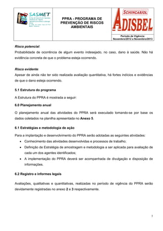 PPRA - PROGRAMA DE
PREVENÇÃO DE RISCOS
AMBIENTAIS
Período de Vigência:
Novembro/2012 a Novembro/2013
5
Risco potencial:
Probabilidade de ocorrência de algum evento indesejado, no caso, dano à saúde. Não há
evidência concreta de que o problema esteja ocorrendo.
Risco evidente:
Apesar de ainda não ter sido realizada avaliação quantitativa, há fortes indícios e evidências
de que o dano esteja ocorrendo.
5.1 Estrutura do programa
A Estrutura do PPRA é mostrada a seguir:
6.0 Planejamento anual
O planejamento anual das atividades do PPRA será executado tomando-se por base os
dados coletados na planilha apresentada no Anexo 5.
6.1 Estratégias e metodologia de ação
Para a implantação e desenvolvimento do PPRA serão adotadas as seguintes atividades:
• Conhecimento das atividades desenvolvidas e processos de trabalho;
• Definição de Estratégia de amostragem e metodologia a ser aplicada para avaliação de
cada um dos agentes identificados;
• A implementação do PPRA deverá ser acompanhada de divulgação e disposição de
informações.
6.2 Registro e informes legais
Avaliações, qualitativas e quantitativas, realizadas no período de vigência do PPRA serão
devidamente registradas no anexo 2 e 3 respectivamente.
 