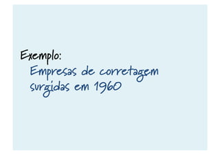 Exemplo:
Empresas de corretagem
surgidas em 1960
 
