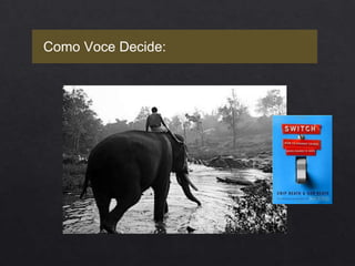 Como Voce Decide:
 