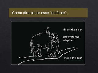 Como direcionar esse “elefante”:
 