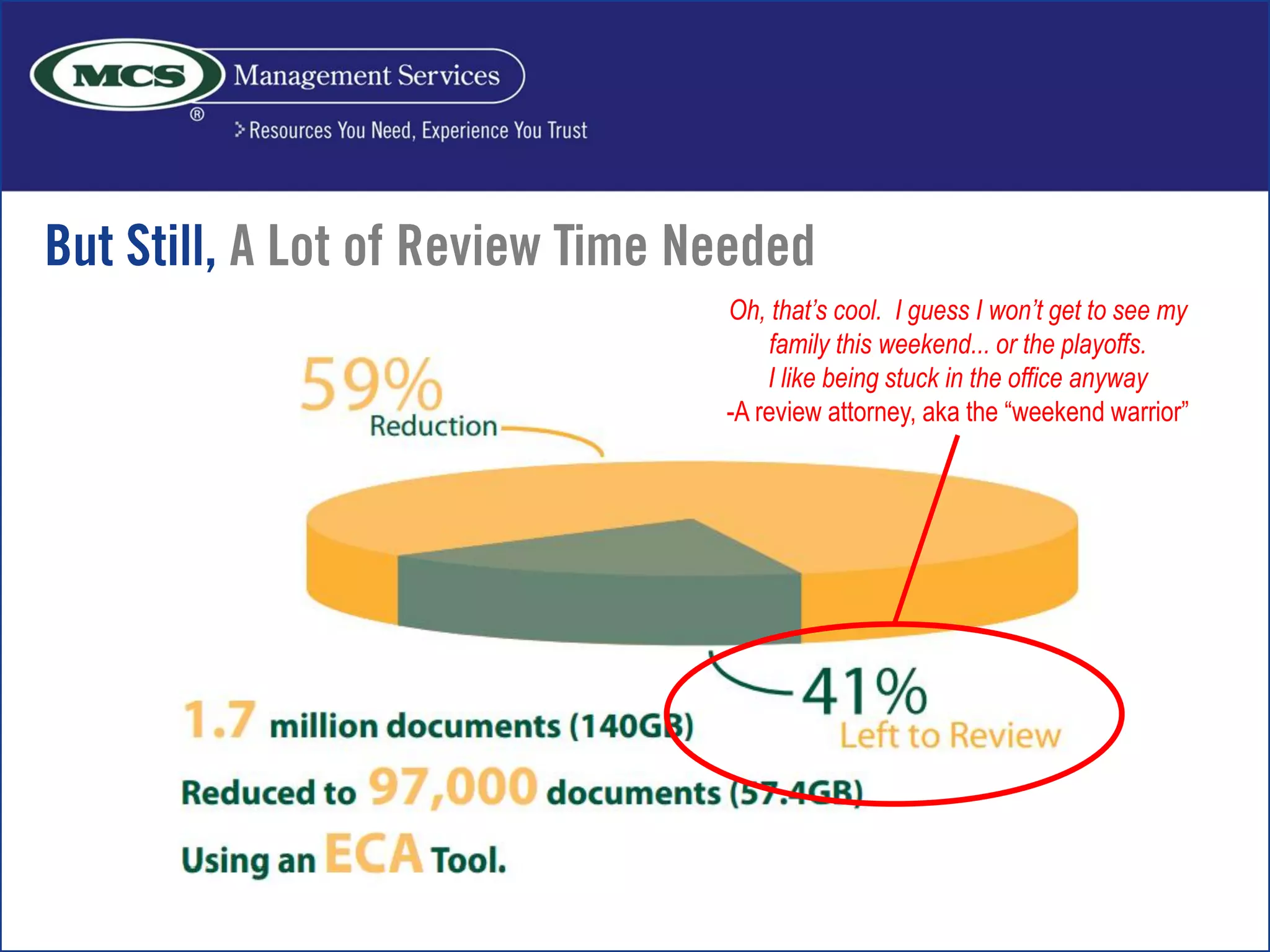 Oh, that’s cool. I guess I won’t get to see my
family this weekend... or the playoffs.
I like being stuck in the office anyway
-A review attorney, aka the “weekend warrior”
 