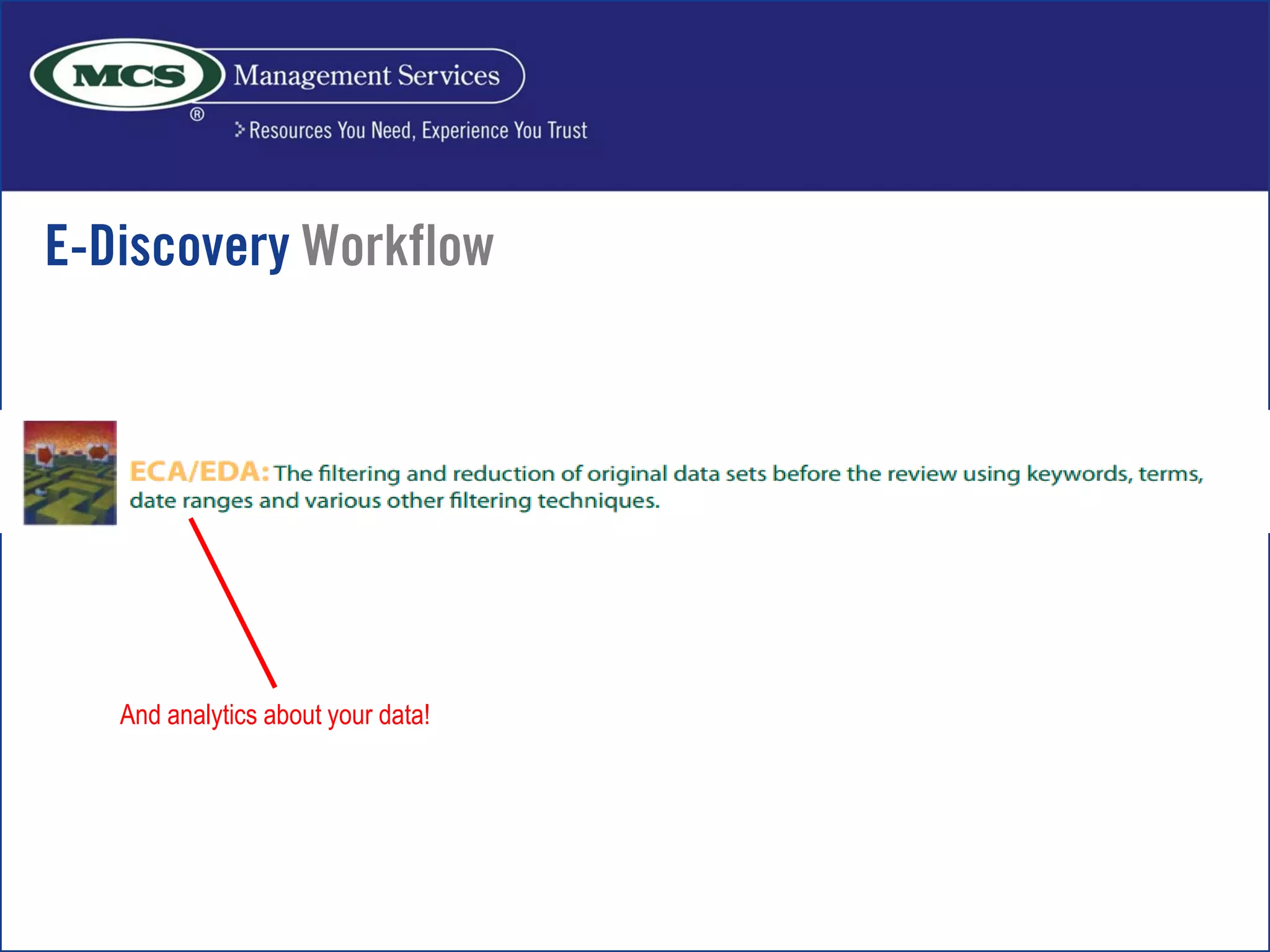 And analytics about your data!
 